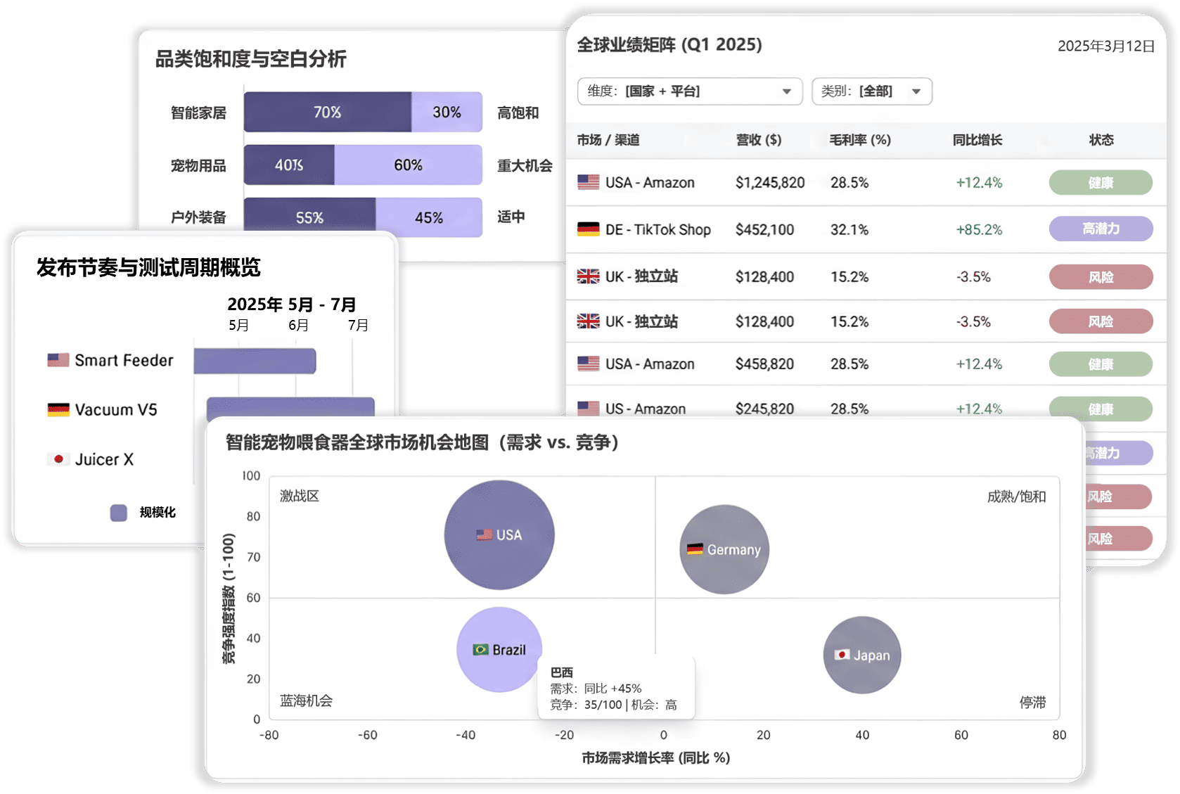 智能选品AI，选出出海新增长