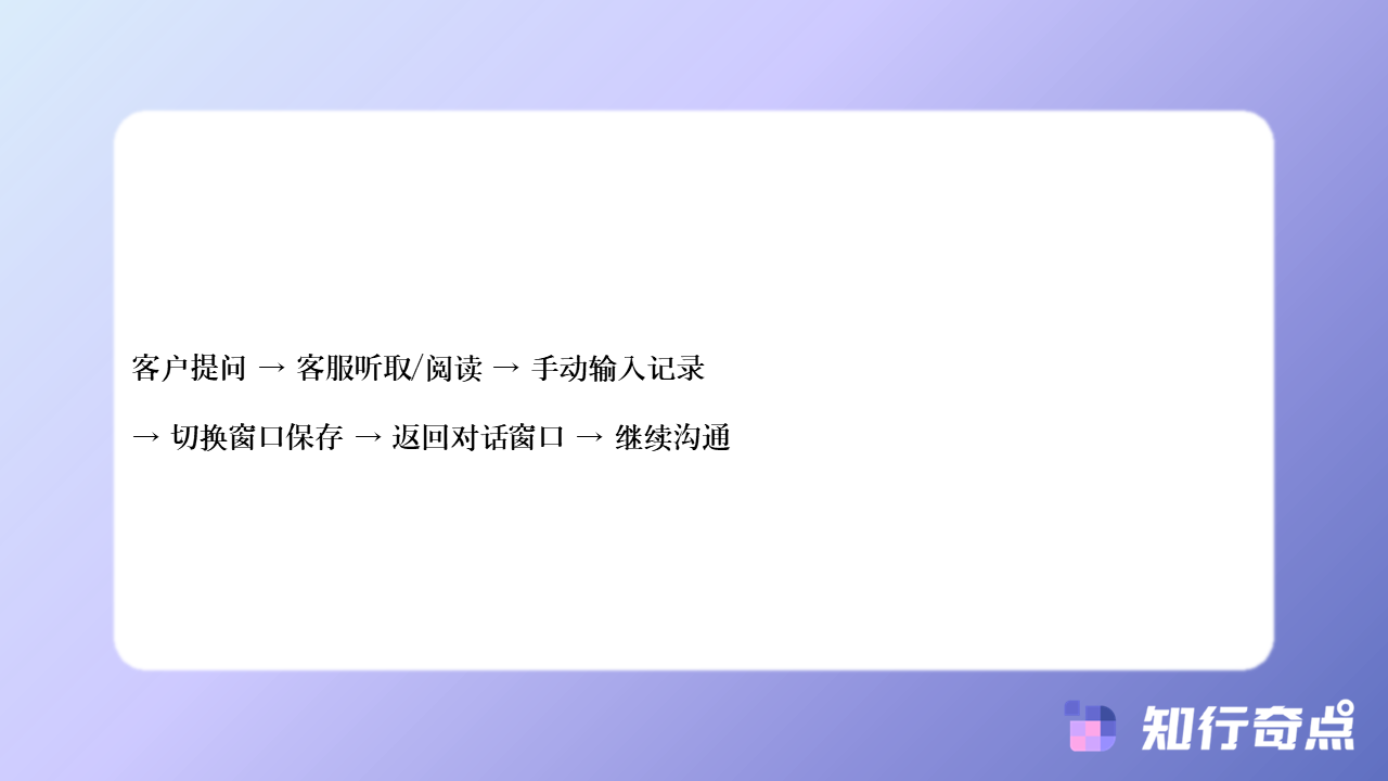 千牛客服手动记录客户需求vs自动记录哪个更节省客服时间-知行奇点AI营销-千牛客服手动记录客户需求-vs-自动记录:哪个更节省客服时间?-#2