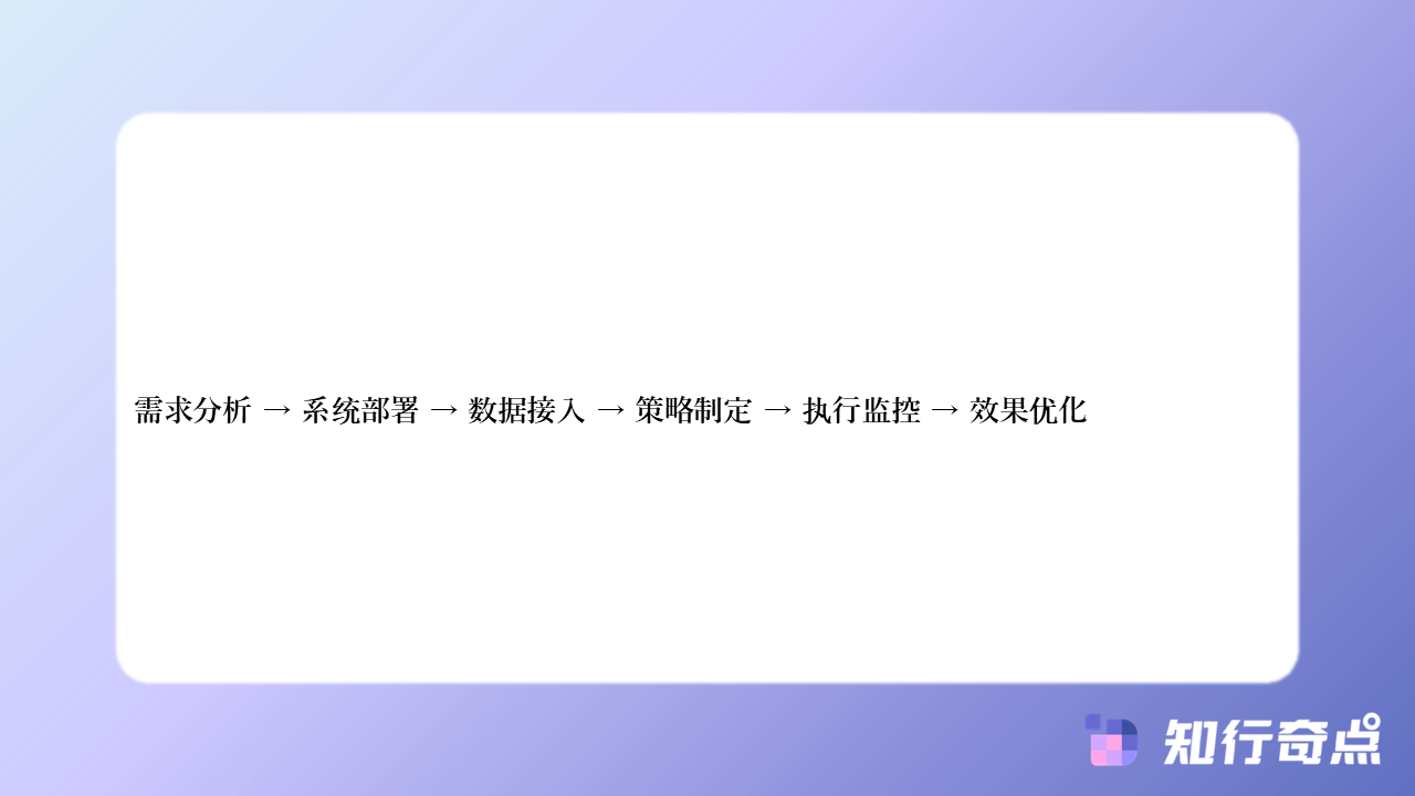 星图按平台算法推荐选品vs按人工经验判断选品哪个更能提高选品精准度-知行奇点营销配图-星图按平台算法推荐选品vs按人工经验判断选品:哪个更能提高选品精准度?7