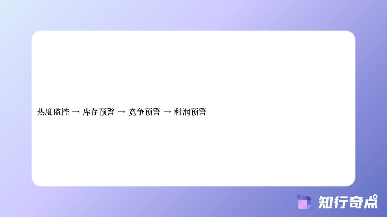电商数据分析之选品从0到1完整指南开启数据驱动选品之旅-知行奇点AI营销-电商数据分析之选品从0到1完整指南-#5