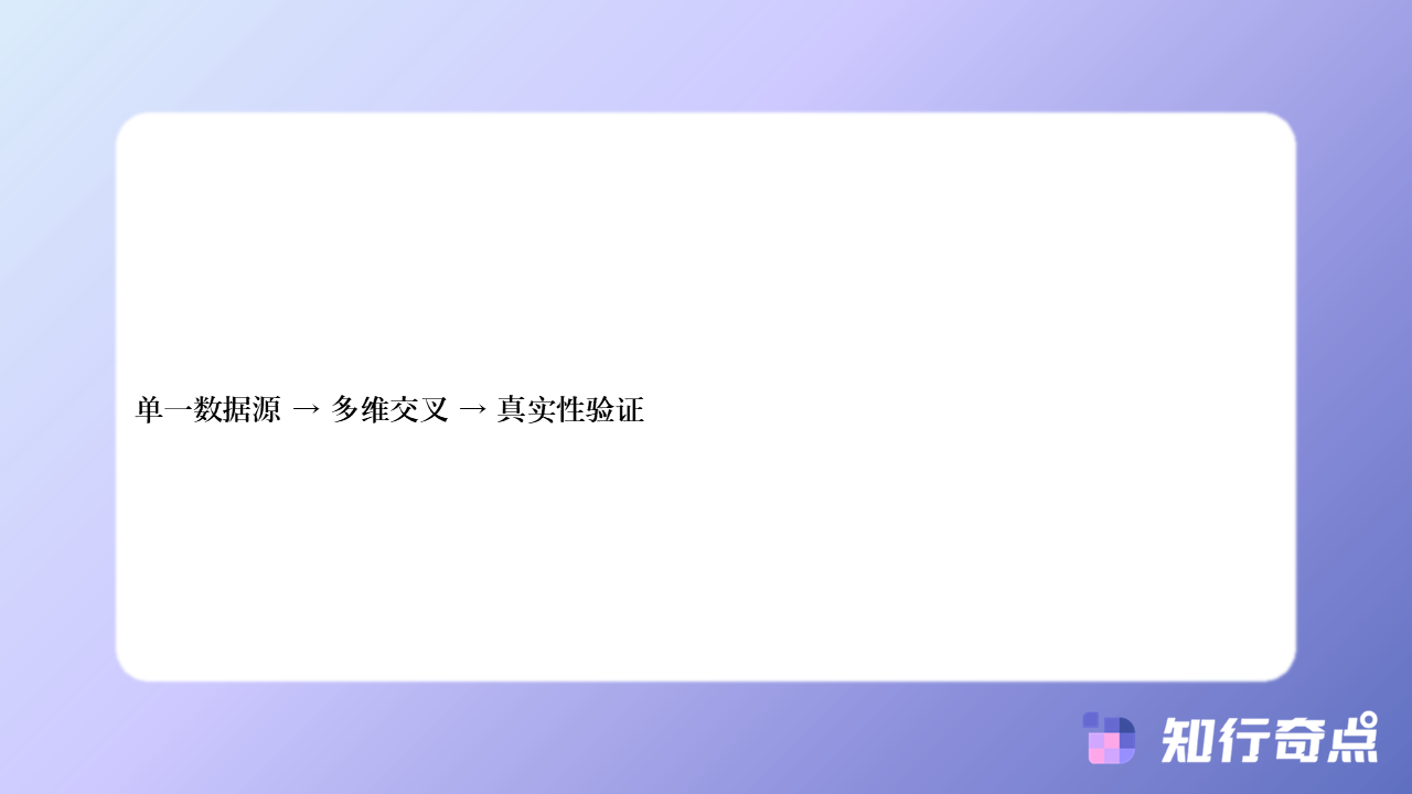 电商数据分析之选品从0到1完整指南开启数据驱动选品之旅-知行奇点AI营销-电商数据分析之选品从0到1完整指南-#9