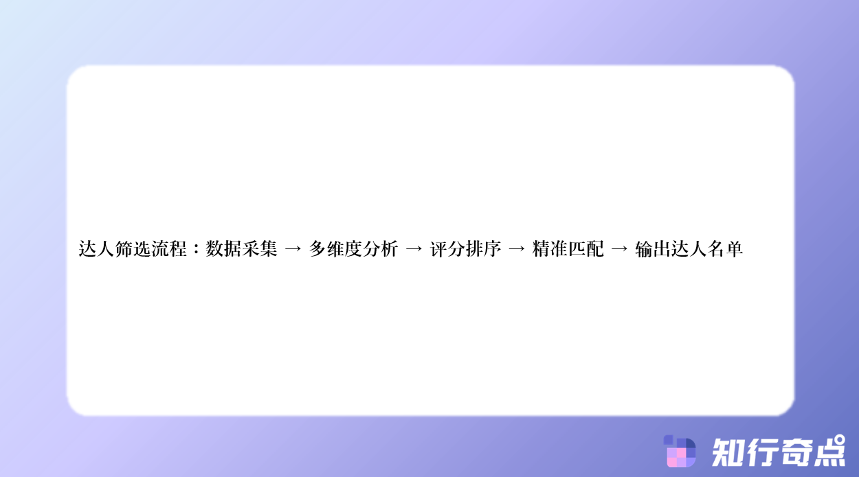 美妆中小品牌如何做好小红书达人合作推广-3