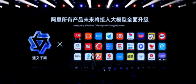 阿里巴巴1周内3条AI信号在告诉电商行业什么-阿里所有产品