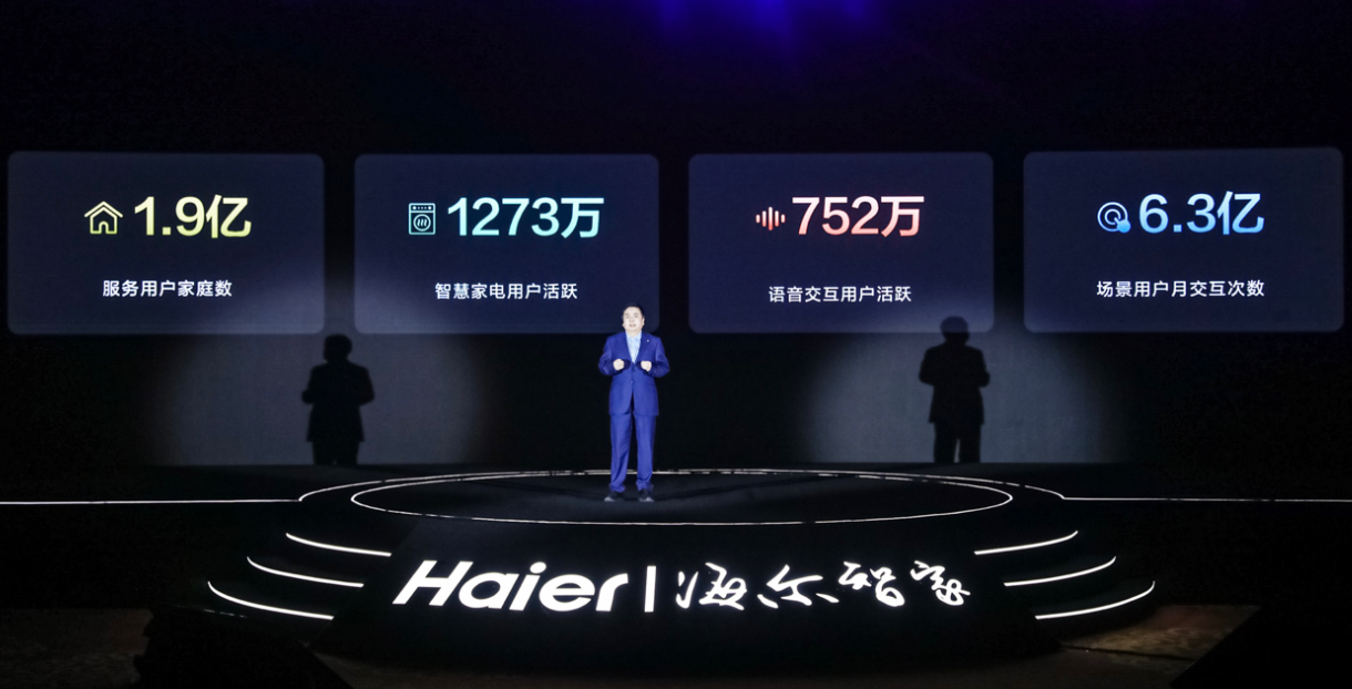 海尔与阿里的产业智能化转型看见电商的下一个十年-海尔AI