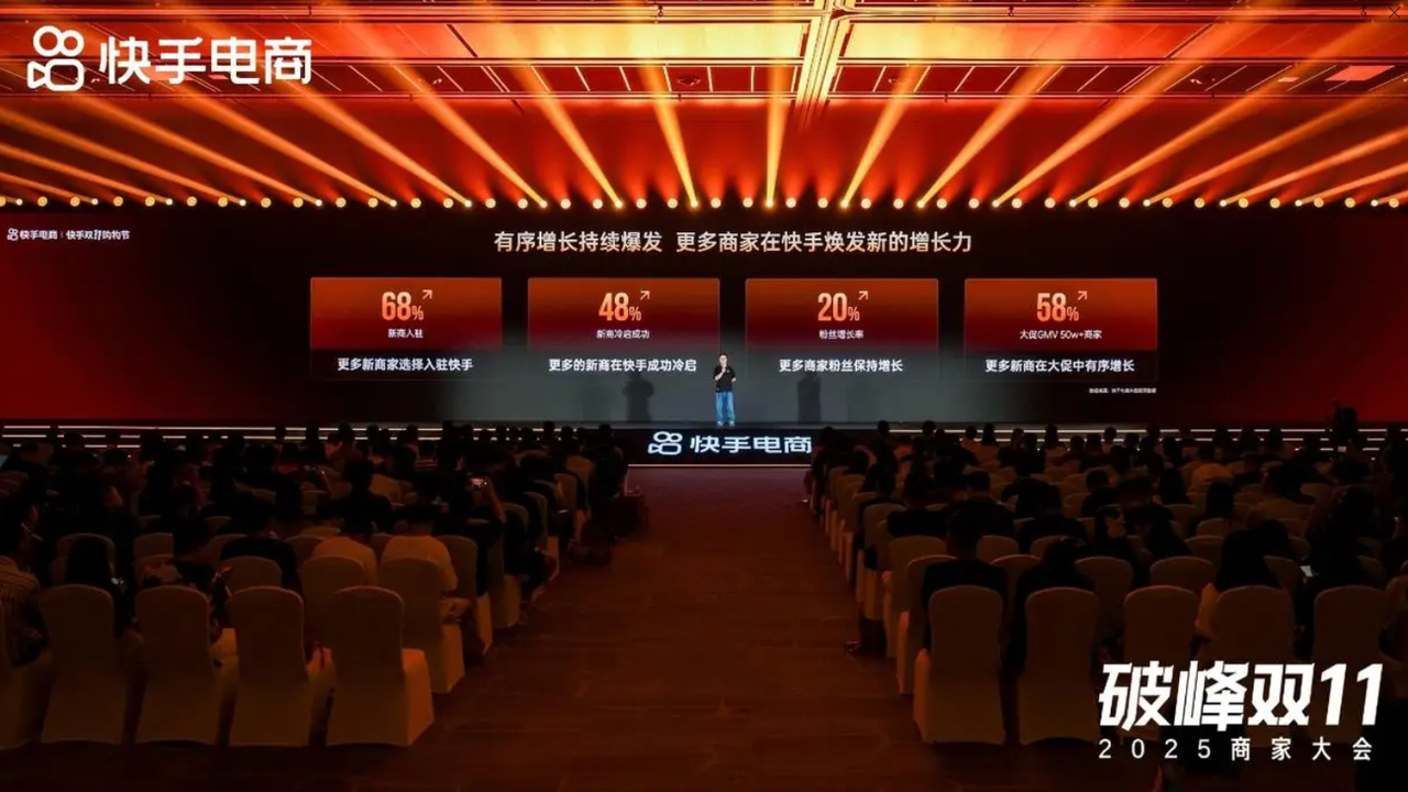 快手双11用AI打造不同于淘宝抖音京东的新电商-快手双11