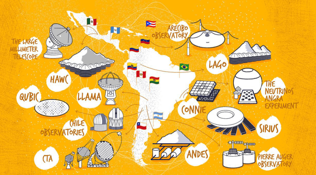 拉美市场淘金热：中国电商品牌最后的跨境蓝海