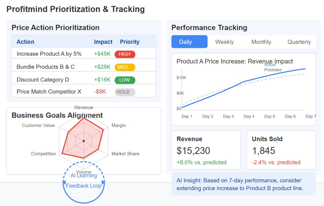 卖鸭脖都用上AI了揭秘绝味鸭脖零售门店经营模式-零售AI