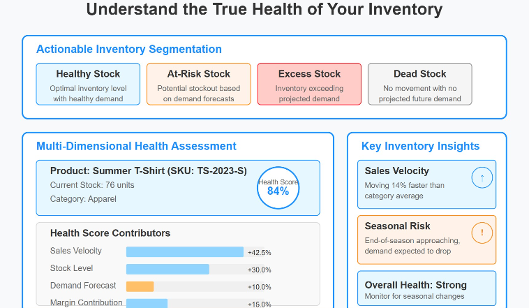 卖鸭脖都用上AI了揭秘绝味鸭脖零售门店经营模式-零售AI