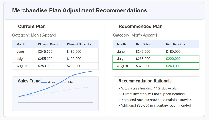 卖鸭脖都用上AI了揭秘绝味鸭脖零售门店经营模式-零售AI