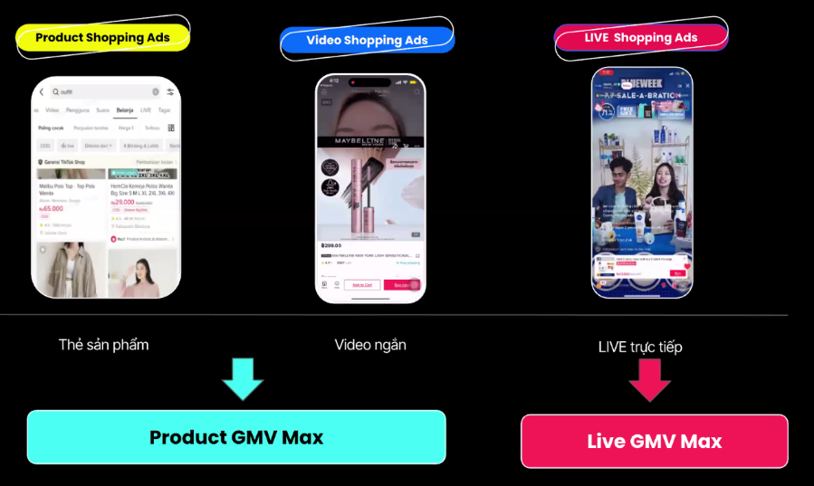 出海达人营销完全指南：如何用达人带货实现品牌增长