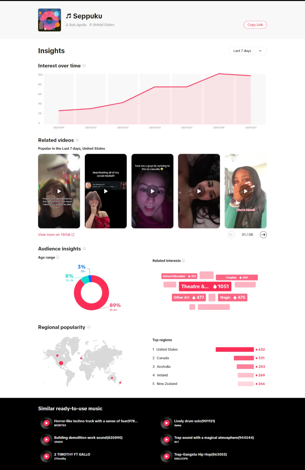 TikTok电商营销：2025年40个爆款创意玩法（1-20）