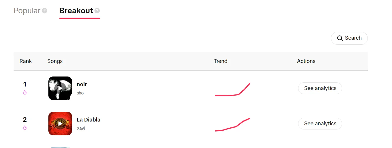 TikTok电商营销：2025年40个爆款创意玩法（1-20）