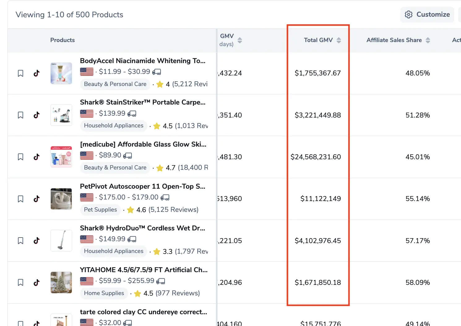 TikTok Shop爆款榜单：2025年销量TOP 20产品揭秘