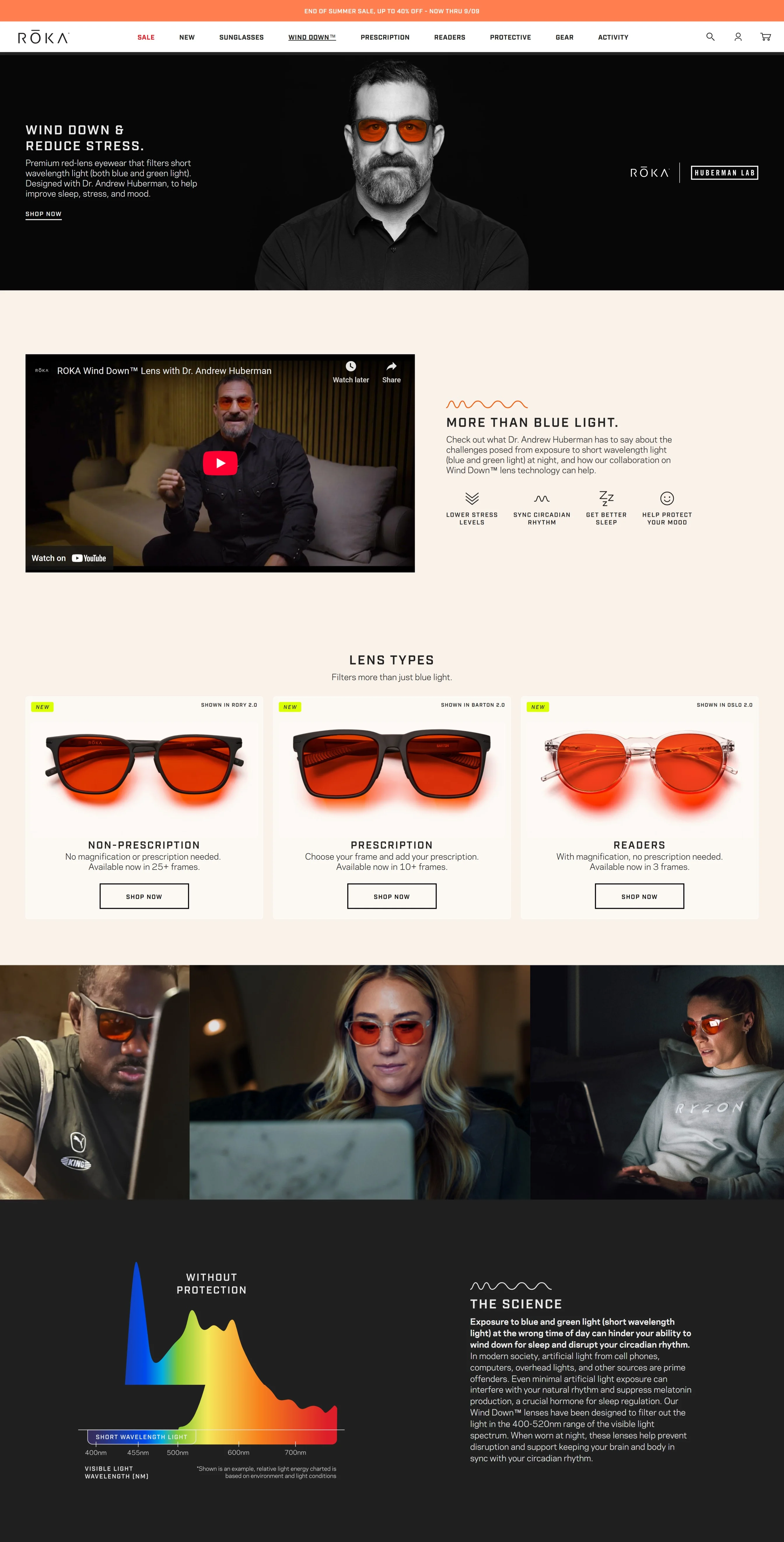 29个经过验证的电商产品线拓展策略