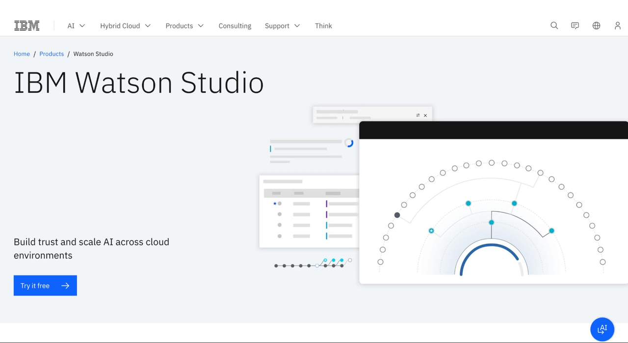 电商AI：驱动增长的核心引擎与实践指南