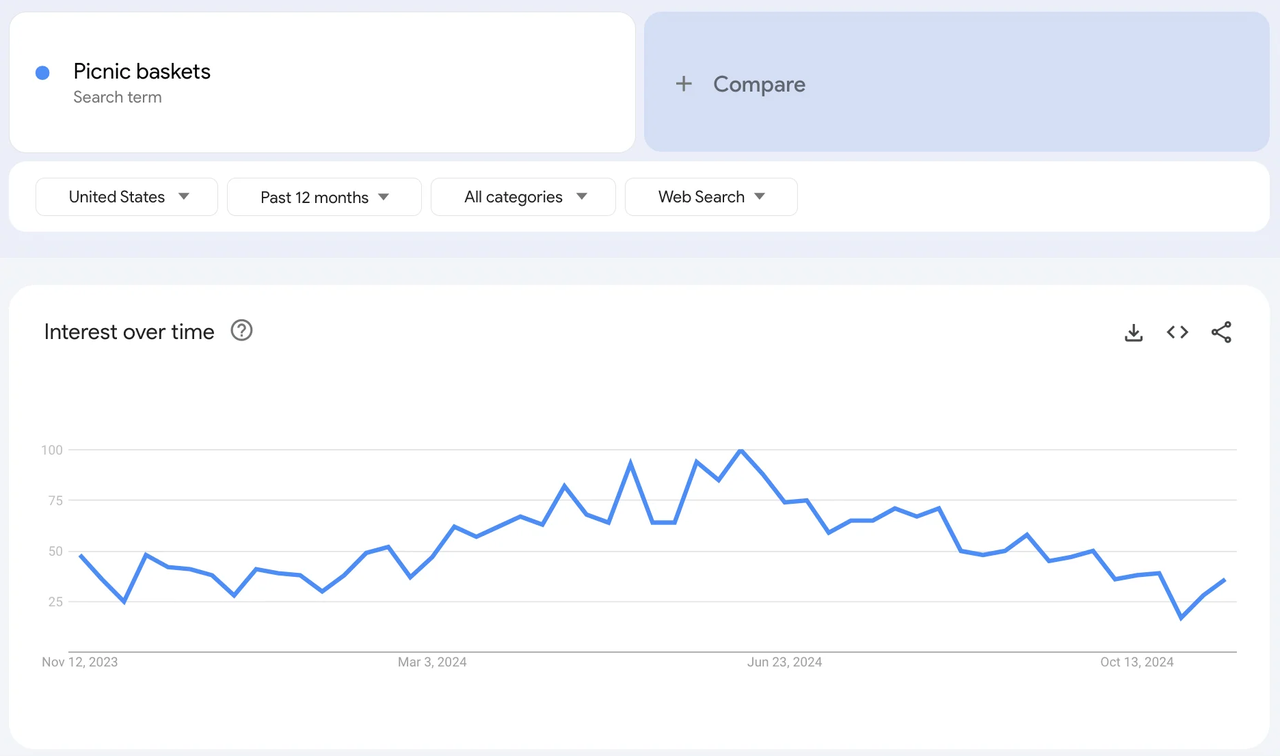 电商选品：2026爆款发掘思路