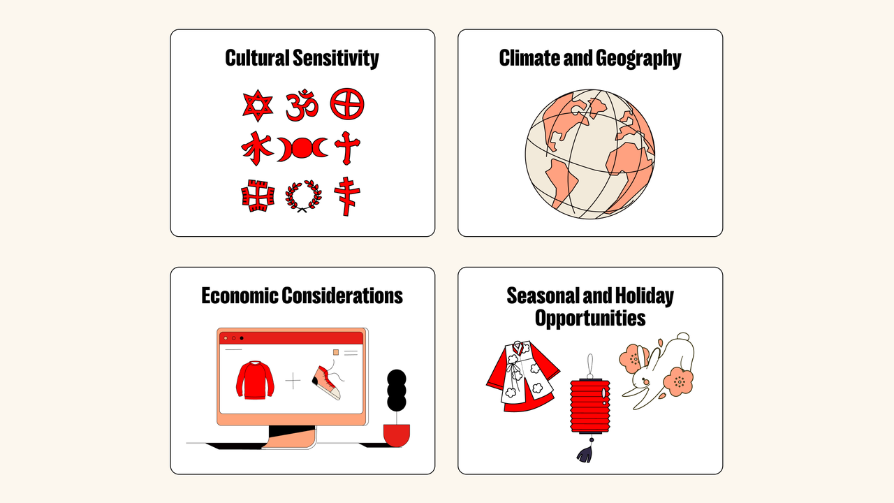2026东南亚电商：AI如何帮你抓住下一个亿级爆款？