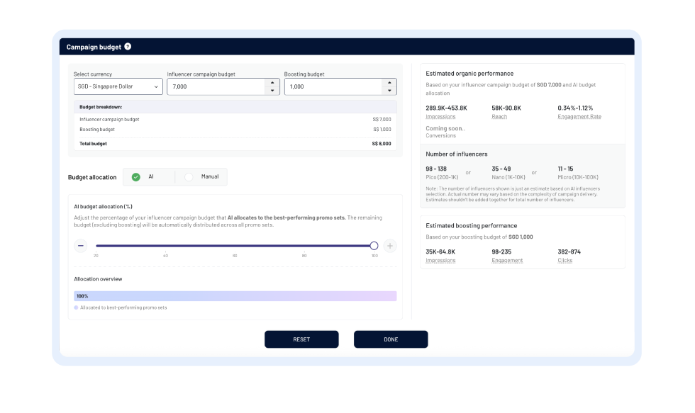 达人营销预算怎么花?用AI提前“预演”效果,告别盲投时代
