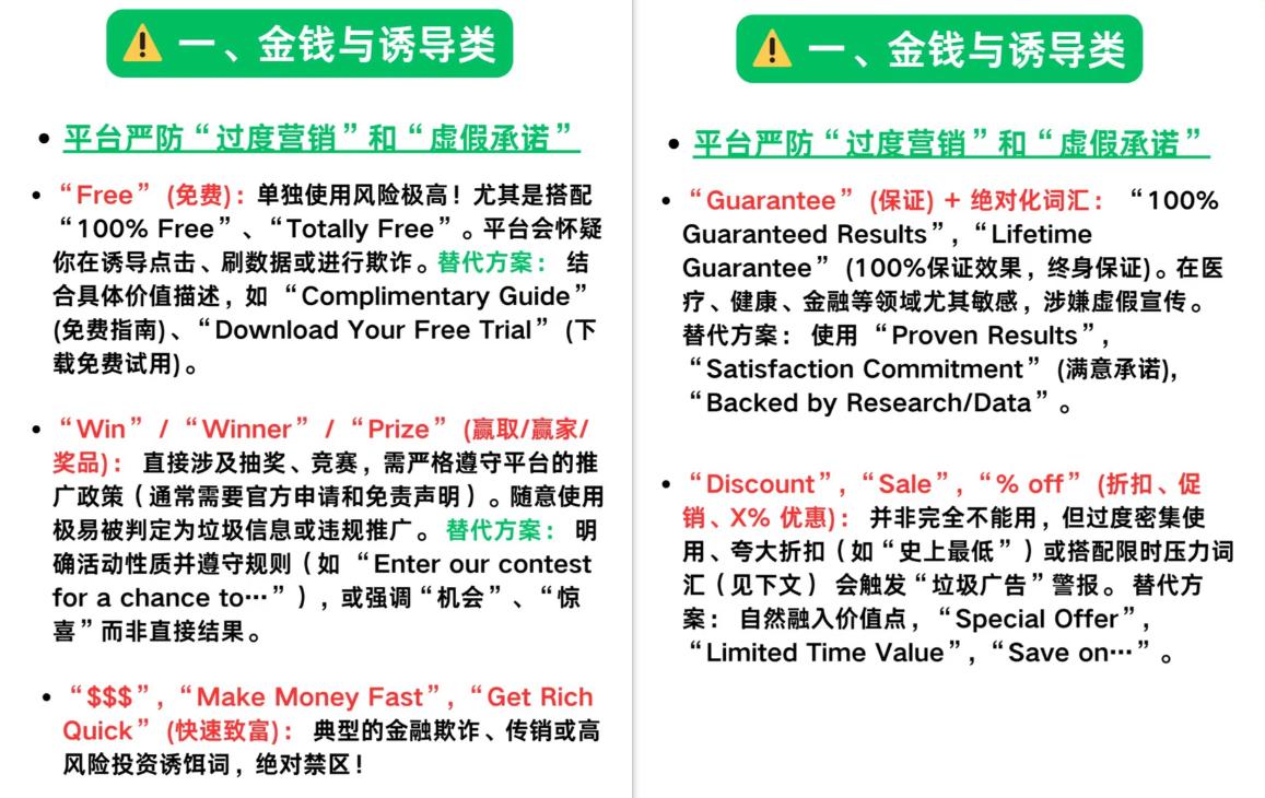 哪些国内常用的“带货话术”在美区会被举报或限流？