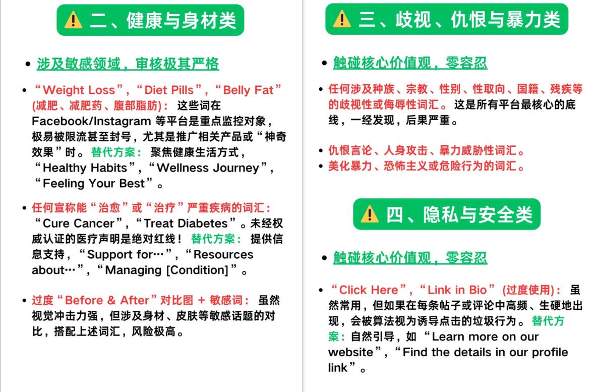 哪些国内常用的“带货话术”在美区会被举报或限流？