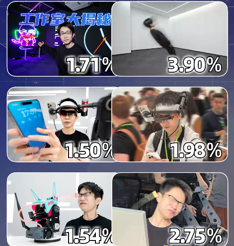 做 TikTok Shop 美区电商，AI Agent 如何帮你“算”出爆款封面？