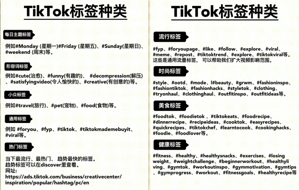 告别“无效标签”:TikTok Shop美区爆款拆解,AI如何帮你自动生成“大类+垂直+趋势”流量矩阵?