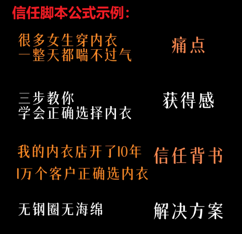 TikTok美区不出单？你缺的不是流量，而是“信任背书”