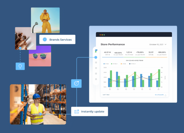 出海20行动方案2025年跨境电商必读的AI智能体应用-AI电商智能体