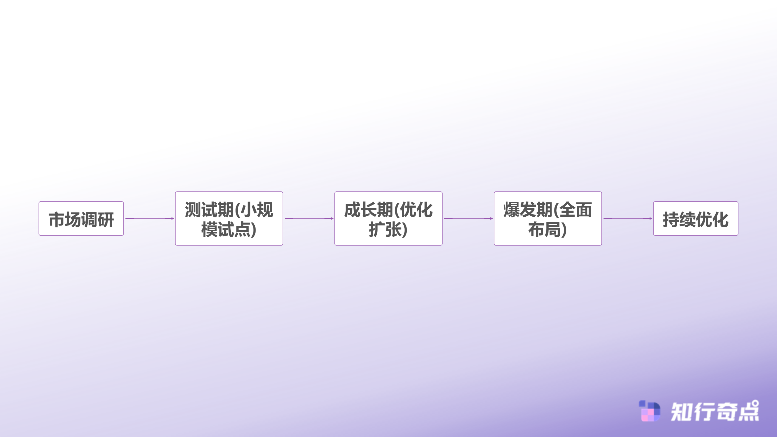 跨境品牌如何通过抖音带货打开国内市场从0到1的本土化运营指南-跨境品牌抖音市场进入策略